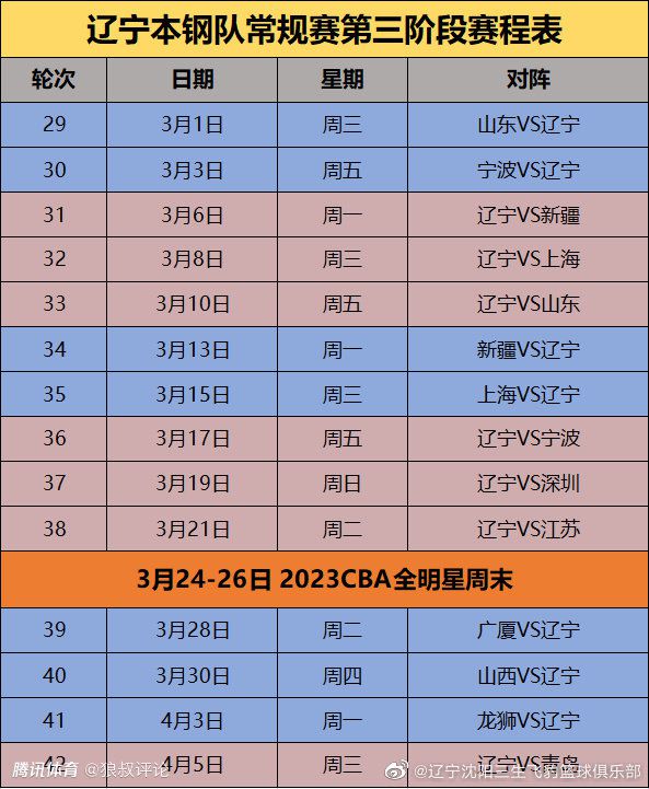 自三分制时代以来首人，索默在前15场意甲联赛中有10场保持零封索默在自己来到意甲联赛的前15场比赛中有10场比赛保持了零封，自三分制时代以来首人。